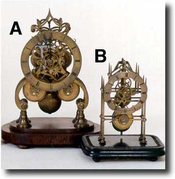 ENGLISH SKELETON CLOCK (c. l9th century) (Photo A) — Antique Clocks Price Guide
