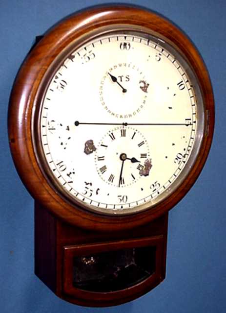 Antique Fusee Wall Clock with Calendar, Center Sweep Second Two Subsidiary Dials, CIRCA: 1860 — Antique Clocks Price Guide