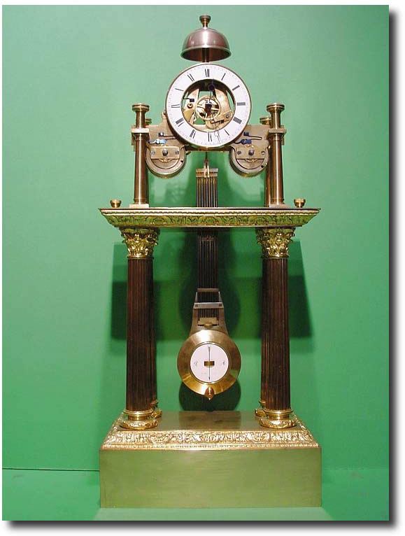French gilt bronze industrial mantel clock, circa 1890. — Antique Clocks Price Guide