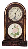Seth Thomas city series, "Chicago", ca 1875. Seth Thomas exported many clocks to China.