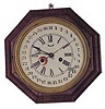 Waterbury Clock Co. rare "Octagon Lever", ca 1881.