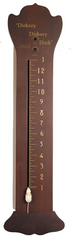 "Mouse Clock", a contemporary version of the early mouse clock made by "Dungan and Klump". — Antique Clocks Price Guide