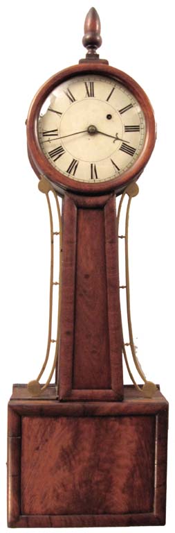 American banjo clock. — Antique Clocks Price Guide