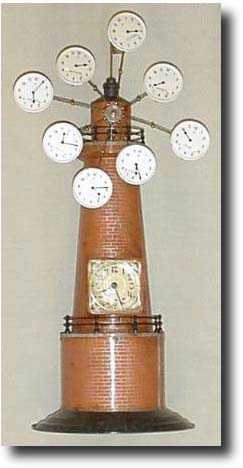 Junghans multidial lighthouse clock, c 1900 — Antique Clocks Price Guide