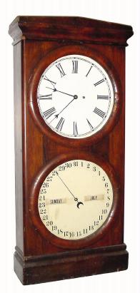 C.1875 Seth Thomas Clock Co., ÒOffice Calendar No. 2Ó, 8-day time/calendar shelf timepiece. — Antique Clocks Price Guide