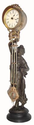 C.1883, Ansonia Clock Co., ÓFisher Swing, Ò(female) with short, 4Ó dial canister arm, original to statue. — Antique Clocks Price Guide