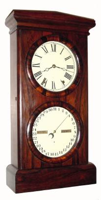 C.1880, Seth Thomas, ÓParlor Calendar No. 3Ò, double dial perpetual calendar clock, 8-day time and strike, rosewood. — Antique Clocks Price Guide