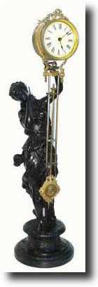 C.1890, Ansonia JUNO Canister Swing Clock, — Antique Clocks Price Guide