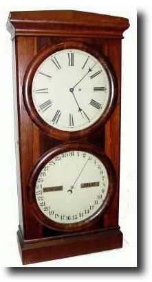C.1875, Seth Thomas Clock Co., Thomaston, Conn. Office Calendar No. 2. — Antique Clocks Price Guide