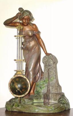 C.1880, French, "Upside-Down Mystery" timepiece, held aloft by a patinated spelter statue of a lady looking pensively into a pond. — Antique Clocks Price Guide