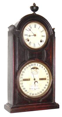 C.1874, Ithaca Calendar Clock Co., "No. 8 Shelf Library", 8-day time/strike calendar clock. — Antique Clocks Price Guide