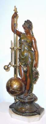 C.1880, French, Torsion-Mystery Timepiece, a patinated spelter statue, holding the clock which is itself the pendulum. — Antique Clocks Price Guide