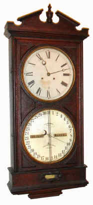 C.1875 Ithaca Calendar Clock Co., Ithaca NY, NO. 2 REGULATOR or HANGING BANK CLOCK, 8 day weight driven, time and strike, walnut wall clock, with restoration. — Antique Clocks Price Guide