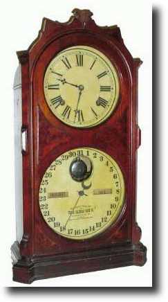 C.1880, Ithaca Calendar Clock Co., No. 9 Shelf Cottage Clock. — Antique Clocks Price Guide