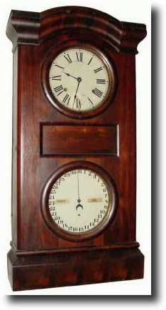 C.1866, Seth Thomas Clock Co. Calendar Clock — Antique Clocks Price Guide