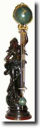 C.1890, French Swinging Mystery shelf clock — Antique Clocks Price Guide