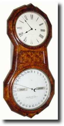 C.1880, Seth Thomas Office Calendar No. 1 wall clock — Antique Clocks Price Guide