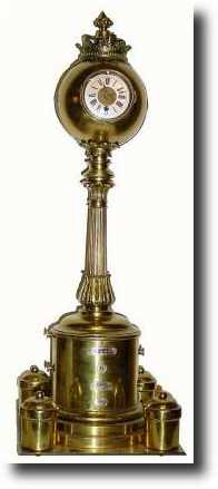 C.1880, French Industrial Series "Street Clock" automaton — Antique Clocks Price Guide