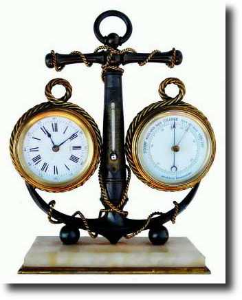 C.1880, French, Industrial Series, Marine theme desk clock — Antique Clocks Price Guide