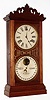 Ithaca Calendar Clock Co