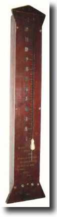 C.1912, Dungan and Klump, Philadelphia, MOUSE clock. Model II, in — Antique Clocks Price Guide