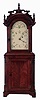 Modern copy of a Willard style Mass. Shelf Clock with an 8 days, weight driven brass movement.