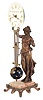 Robert Houdin, Paris, swinging clock with glass dial, the gilt spelter female figure on a marble base with gilt scroll feet, her right arm held aloft and supporting the swinging timepiece, with Roman numeral glass dial, bimetallic gridiron pendulum, terminating with a blue sphere and drop, mounted with gilt stars and cipher, and containing an 8 day brass timepiece, dial signed