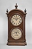 Southern Calendar Clock Co., St. Louis, Mo., "Fashion No. 2" shelf clock with a Seth Thomas spring driven, 8 day, time and strike movement and a R. T. Andrews perpetual calendar mechanism in a walnut case.
