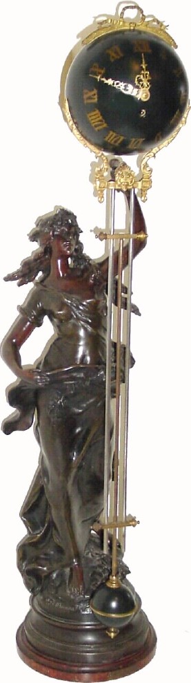 C.1890, French, Bronzed Spelter Swinging Mystery timepiece (swinger), — Antique Clocks Price Guide