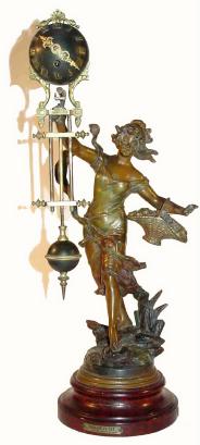 C.1895, French, Mini Patinated Spelter Swinging timepiece "Crossing the Stream" in very good original condition. — Antique Clocks Price Guide