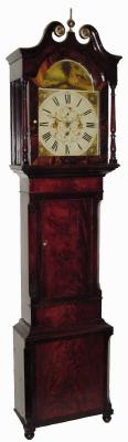 C.1840, English Tall Clock, 30-Hour, Painted dial, in generally good condition. — Antique Clocks Price Guide