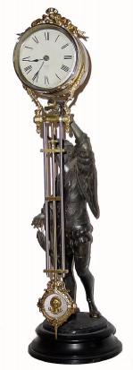 C.1880, Ansonia "FISHER SWING", canister type with low base and in very good restored condition. — Antique Clocks Price Guide