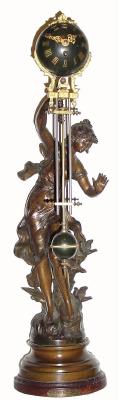 C.1890, French, Bronzed Spelter, Swinging timepiece (mysterious action), and in very good original condition. — Antique Clocks Price Guide