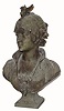 C.1900, Ansonia, BIANCA, side piece in good original condition with worn finish.