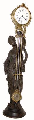 C.1885, French, Guilmet, Canister style swing clock in generally good condition. — Antique Clocks Price Guide