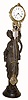 C.1885, French, Guilmet, Canister style swing clock in generally good condition.