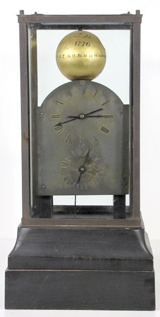 Early French Time and Calendar Globe Clock — Antique Clocks Price Guide