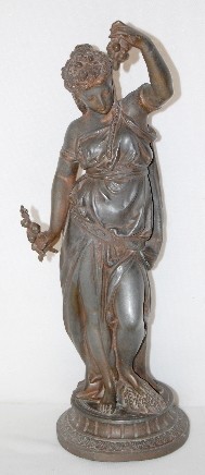 Metal Clock Statue; Woman with Fruit — Antique Clocks Price Guide