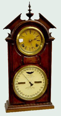 Ithaca No. 8 Walnut Library Shelf Clock — Antique Clocks Price Guide