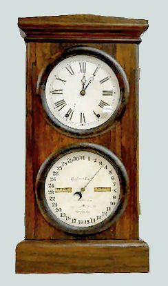 Seth Thomas "No. 3" Shelf Calendar Clock — Antique Clocks Price Guide