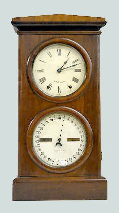 Seth Thomas "Parlor Calendar No. 3" Clock — Antique Clocks Price Guide