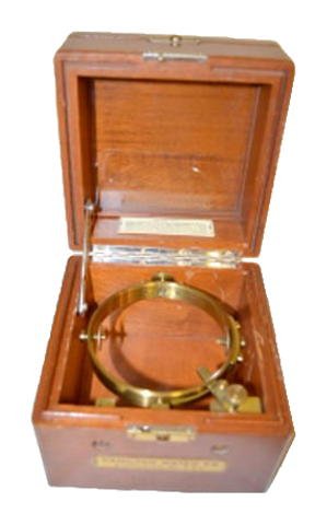 Hamilton Model 22 Gimson Box — Antique Clocks Price Guide